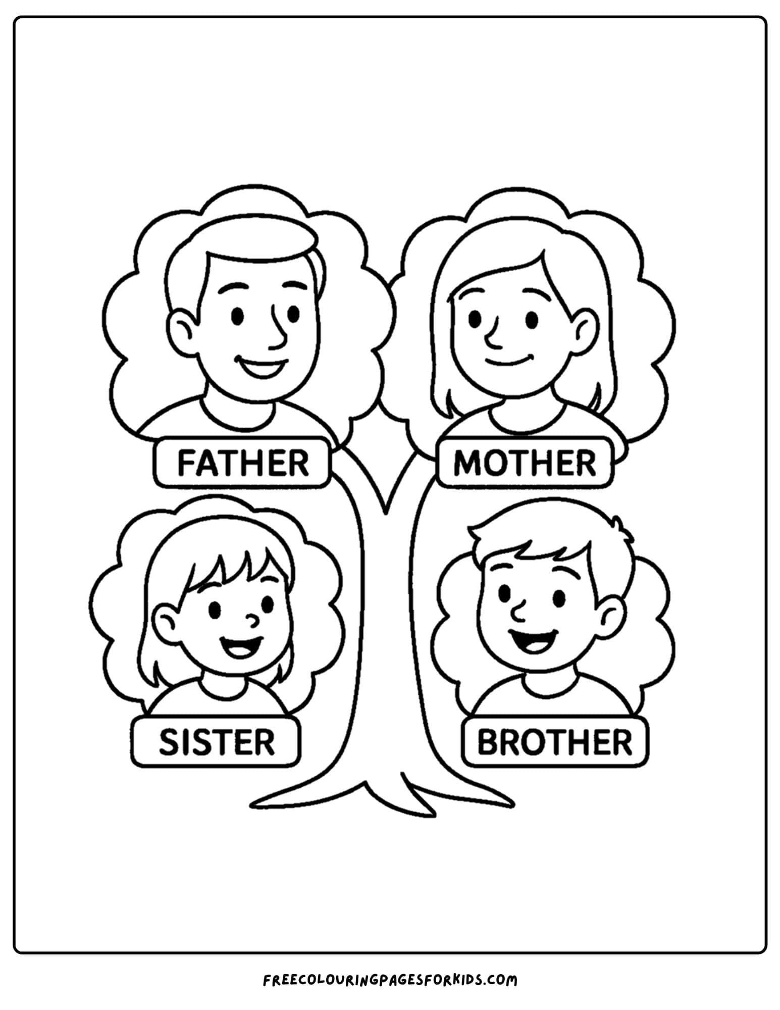 a family coloring page featuring a family tree including mom, dad and a brother and sister